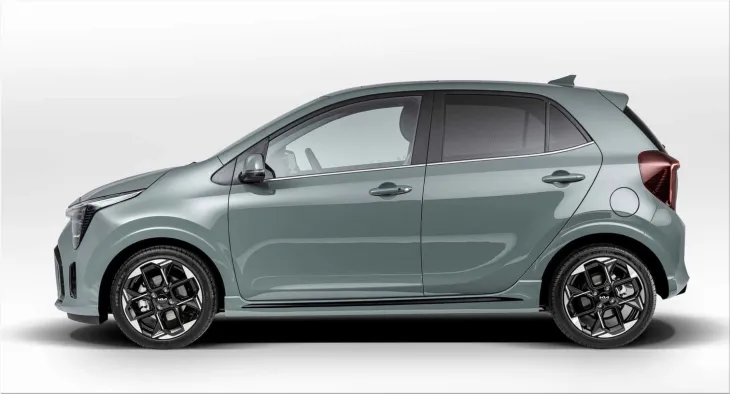 2024 Kia Picanto