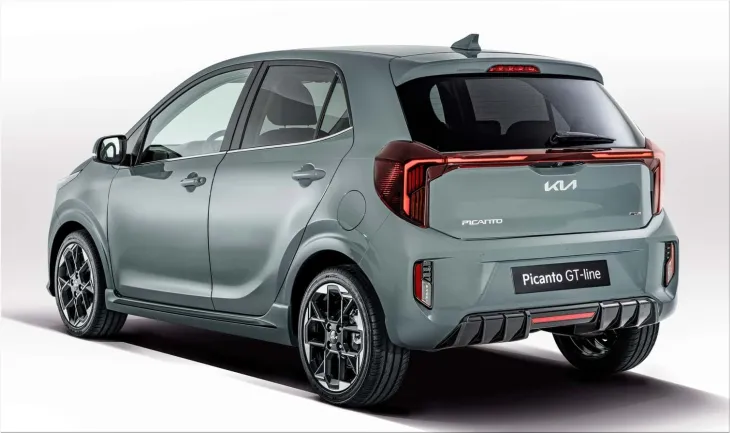 2024 Kia Picanto