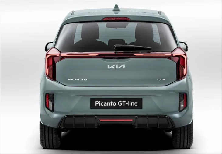 2024 Kia Picanto