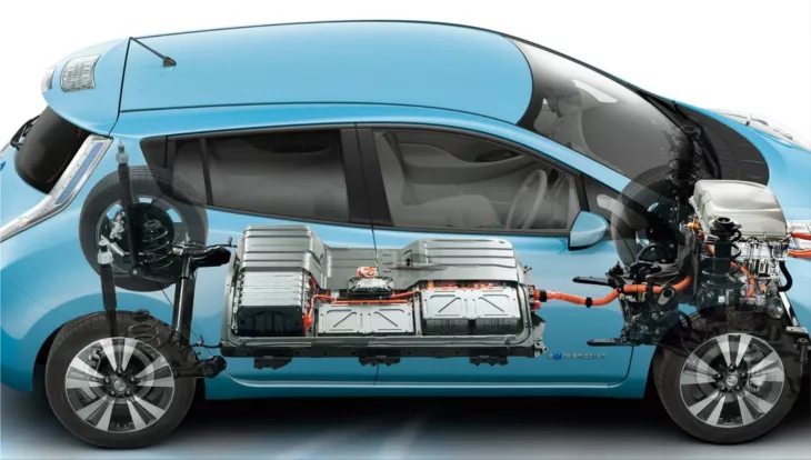 battery-electric passenger vehicles