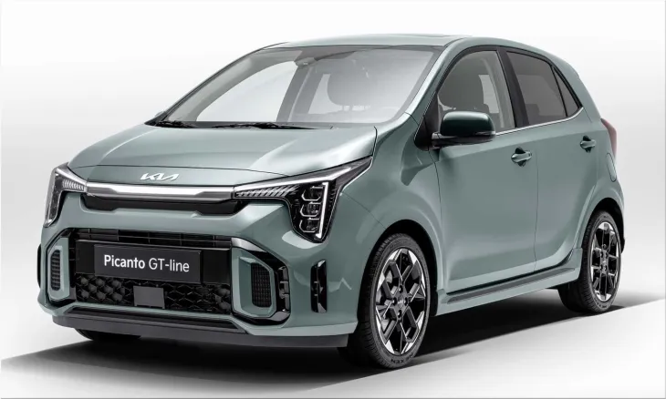 The 2024 Kia Picanto: A City Slicker with Soul